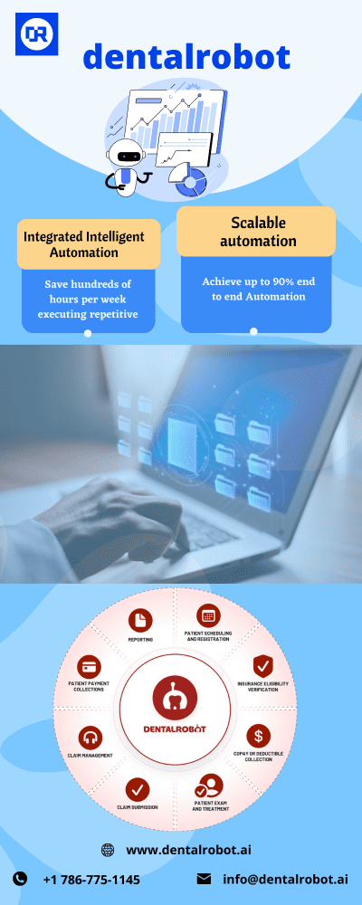 dentalrobot infographic 21.png